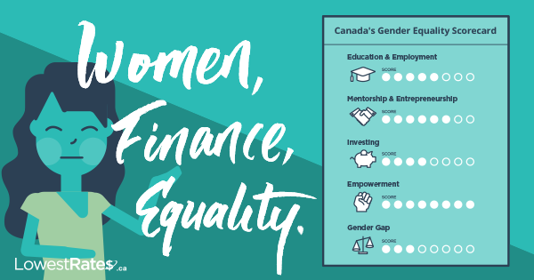 Infographic Do We Finally Have Gender Equality In Canada LowestRates ca