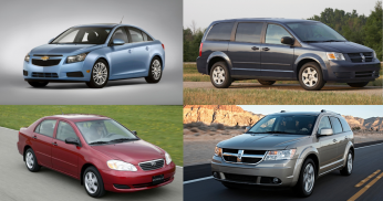 These are the top 10 cheapest cars to insure in Canada in 2021